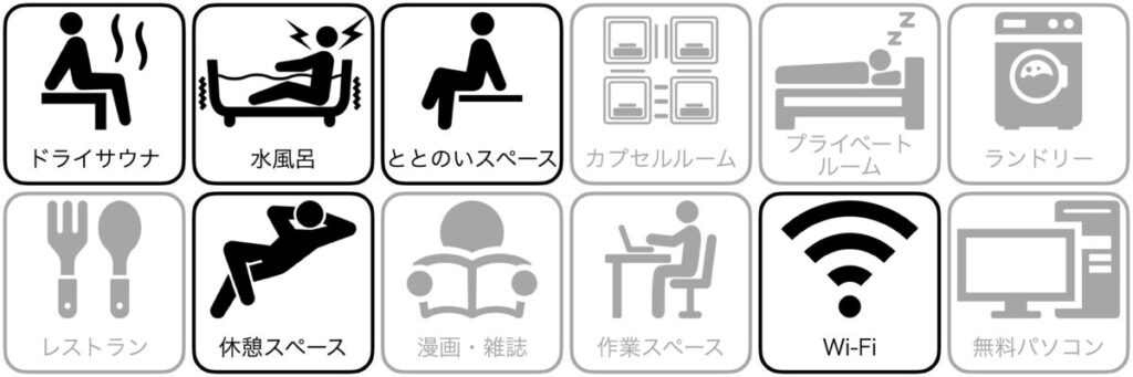 こおりやま駅前サウナ24の設備／サービス