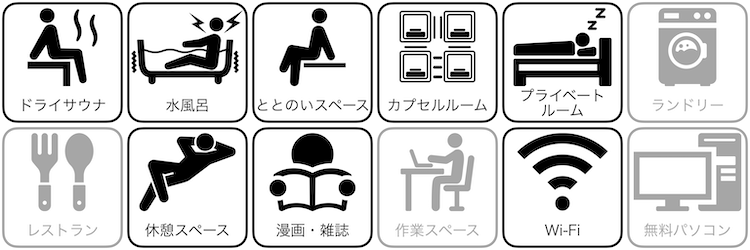 カプセルホテルグロリアの設備/サービス