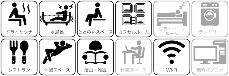 サウナ&スポーツジム&岩盤浴&カプセル ミナミ立川店の設備/サービス