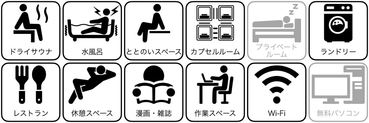ミニひつまぶし|サウナ&カプセル フジのレストラン