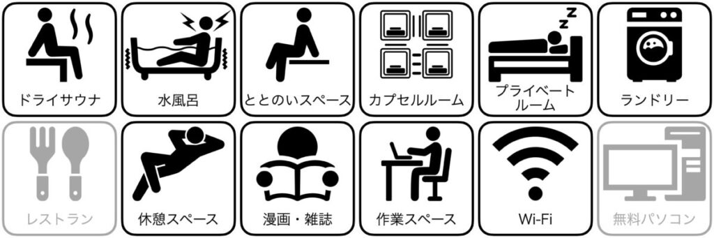 グランカスタマ上野店の設備/サービス