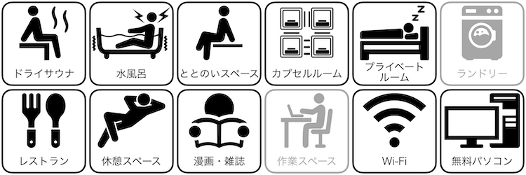 グリーンランド中洲店の設備/サービス