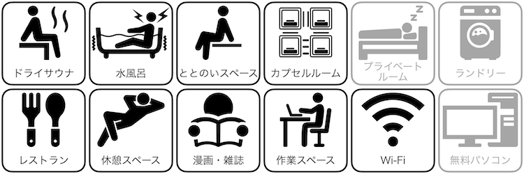 神戸サウナ&スパの設備/サービス