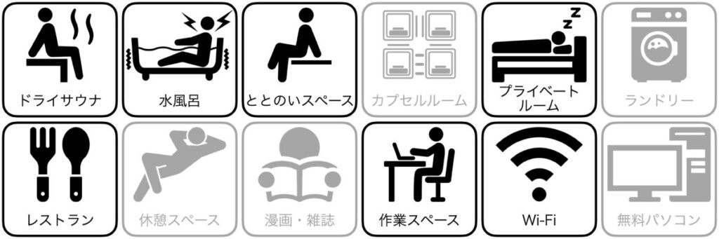 黄金湯の設備/サービス