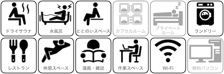 横浜みなとみらい万葉倶楽部の設備/サービス