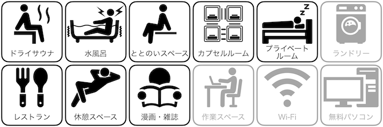 沼田健康ランドの設備/サービス
