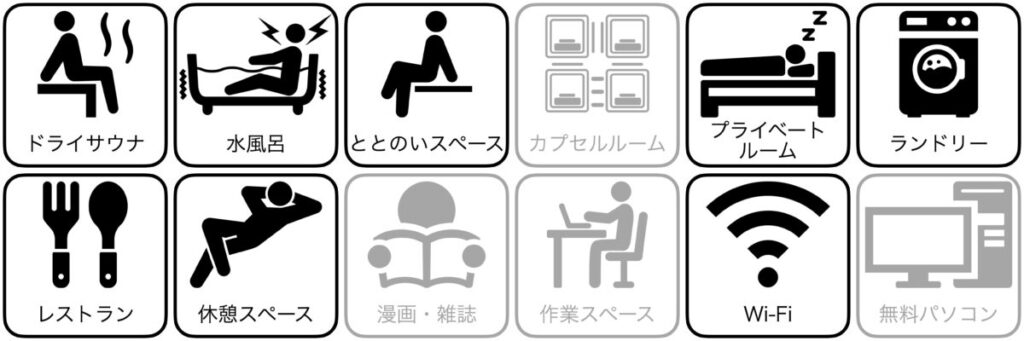 おふろの王様 大井町店(アワーズイン阪急)の設備/サービス