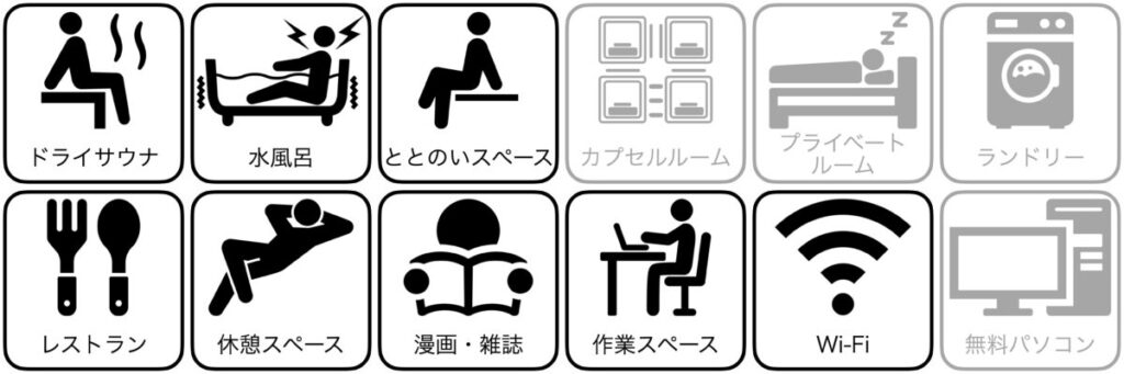らくスパ1010神田の設備/サービス