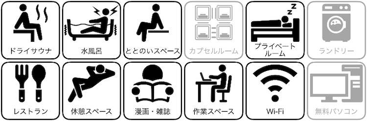 らくスパガーデン名古屋の設備/サービス