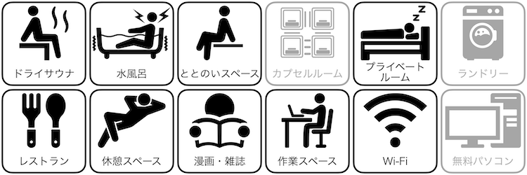竜泉寺の湯名古屋守山本店の設備/サービス