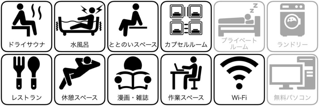 サウナセンター稲荷町の設備/サービス