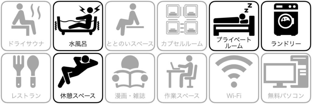 炭の湯ホテルの設備/サービス