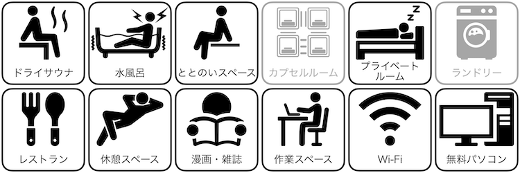 照葉スパリゾート本店の設備/サービス