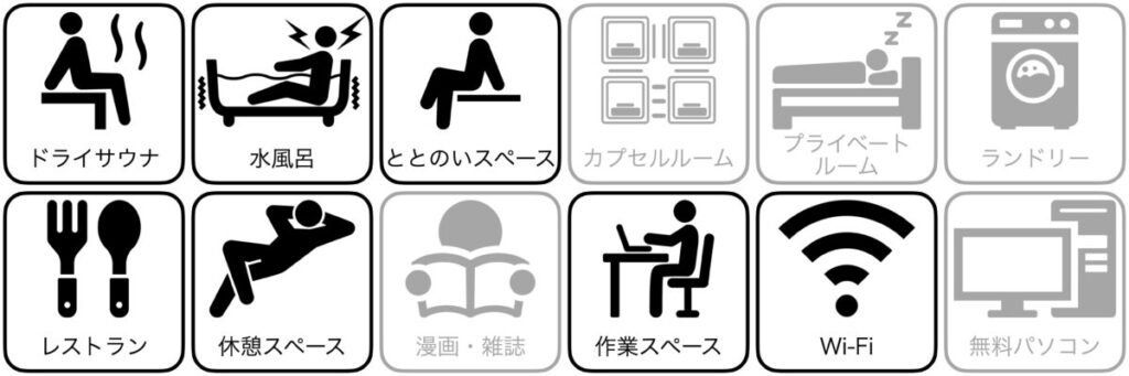 タイムズスパ・レスタの設備/サービス