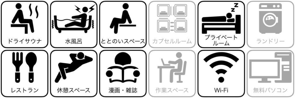 平針東海健康センターの設備/サービス