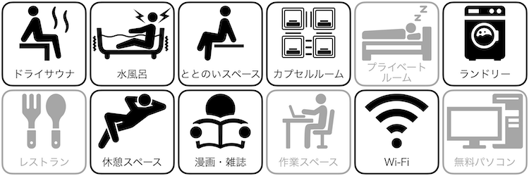 駅前人工温泉 とぽす 仙台駅西口の設備/サービス