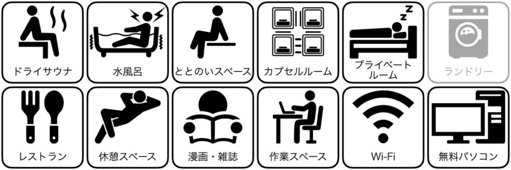 ウェルビー今池の設備/サービス