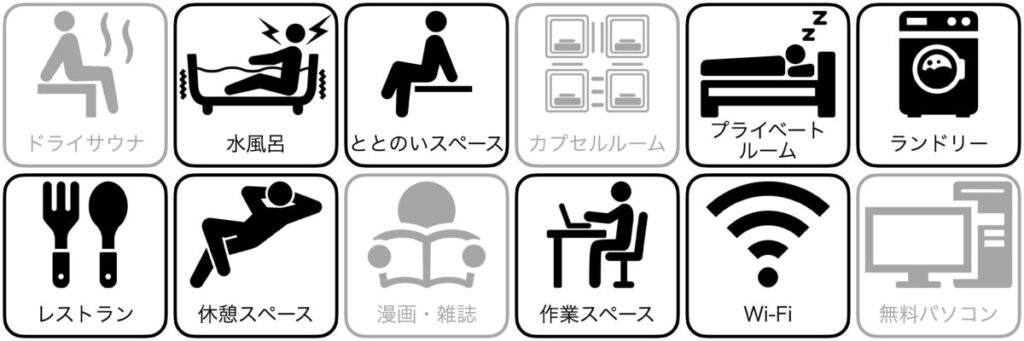 高槻天然温泉 天神の湯の設備/サービス